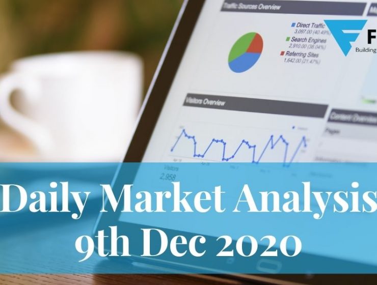Daily Market Analysis – 9th Dec 2020