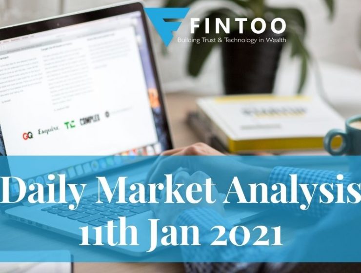 Daily Market Analysis – 11th Jan 2021
