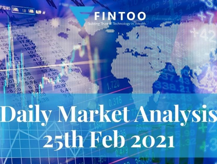Daily Market Analysis – 25th Feb 2021