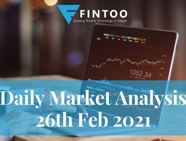Daily Market Analysis – 26th Feb 2021