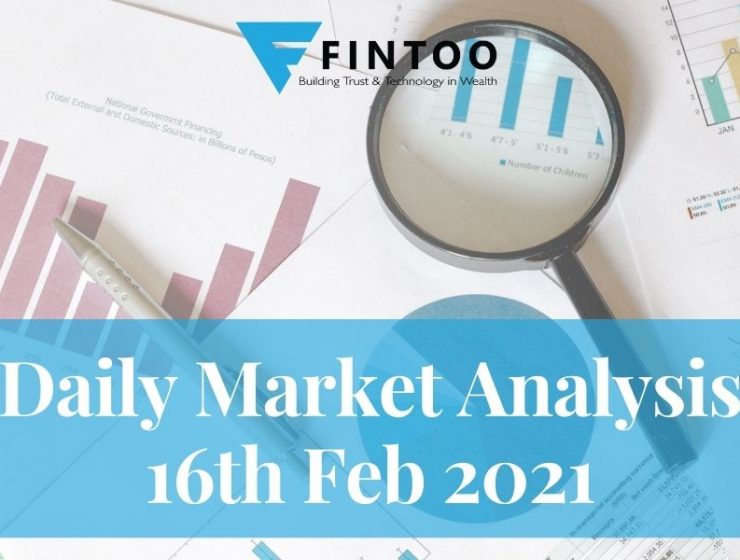Daily Market Analysis – 16th Feb 2021