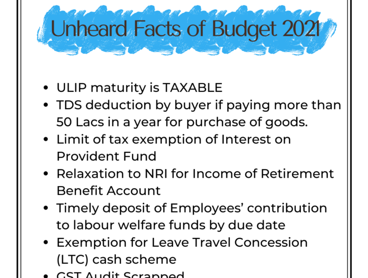 Unheard Facts of Budget 2021