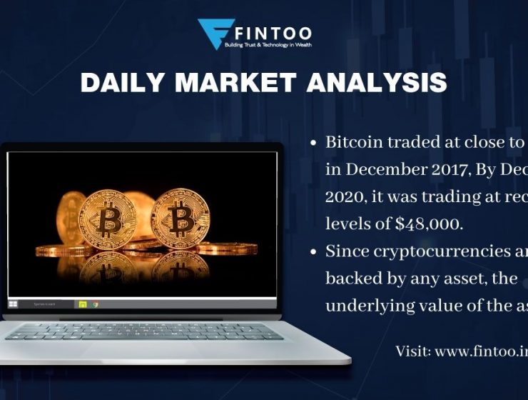 Daily Market Analysis – 28th Apr 2021 (Cryptocurrency)