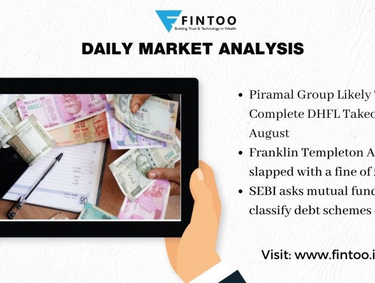 Daily Market Analysis – 8th June 2021 (Mutual Funds)