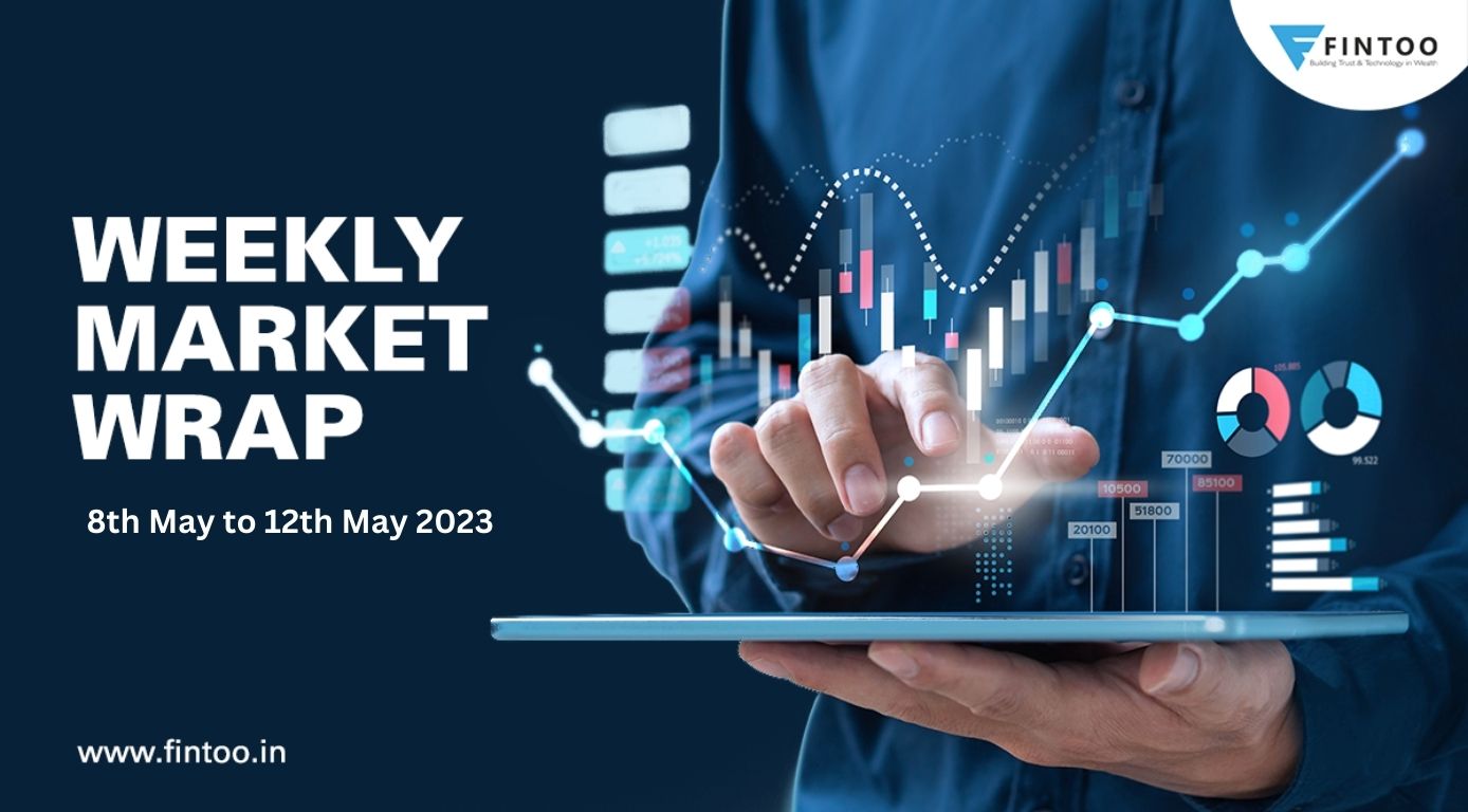 weekly market analysis
