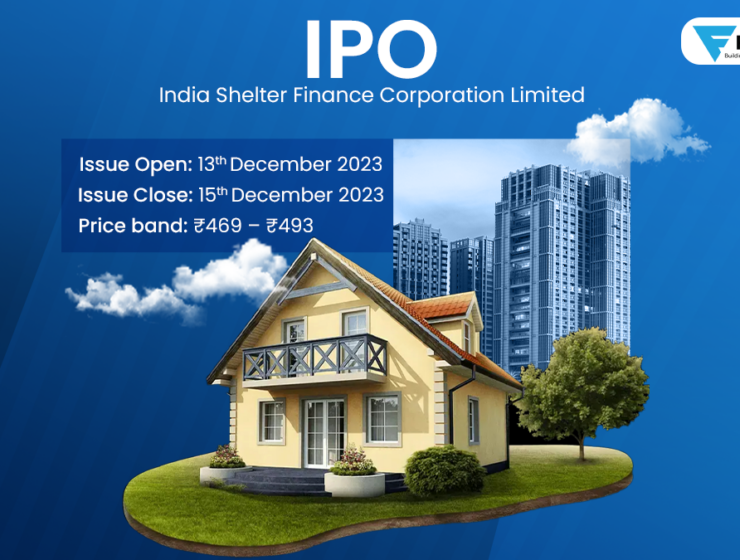 India Shelter Finance Corporation Ltd. (Avoid)